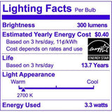 Philips 40-Watt Equivalent B11 Dimmable Warm Glow Bent Tip E12 Candle LED Light Bulb, Soft White 2700K (12-Pack)