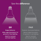 Philips 65-Watt BR40 Incandescent Flood Light Bulb, Soft White 2700K (12-Pack)