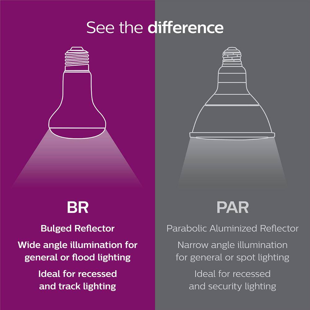 Philips 40-Watt R16 Incandescent Spot Light Bulb Soft White (2700K)