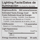 Philips 39-Watt Equivalent Halogen PAR20 Dimmable Flood Light Bulb (4-Pack)