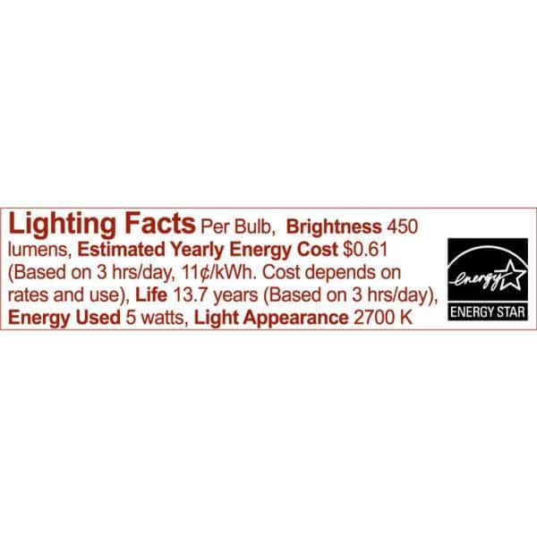 Philips 45-Watt Equivalent R20 Dimmable LED Light Bulb, Soft White, Warm Glow Effect (2-Pack), ENERGY STAR