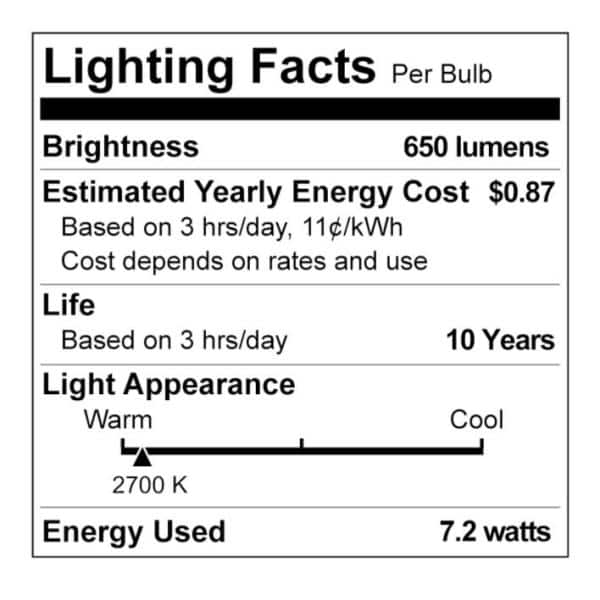 Philips 65-Watt Equivalent BR30 Dimmable LED Flood Light Bulbs, Soft White 2700K (3-Pack)