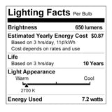 Philips 65-Watt Equivalent BR30 Dimmable LED Flood Light Bulbs, Soft White 2700K (3-Pack)