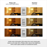 Philips 150-Watt Equivalent BR40 Dimmable LED Bulb with Warm Glow, Soft White 2700K, 4-Pack