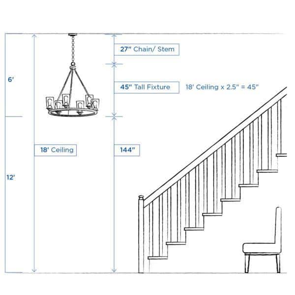 Progress Lighting Tinsley Collection 15-Light Polished Chrome Chandelier
