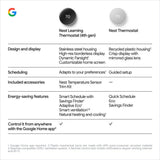 Google Nest Learning Thermostat (4th Gen) with Nest Temperature Sensor (2nd Gen) 2-Pack - Polished Obsidian