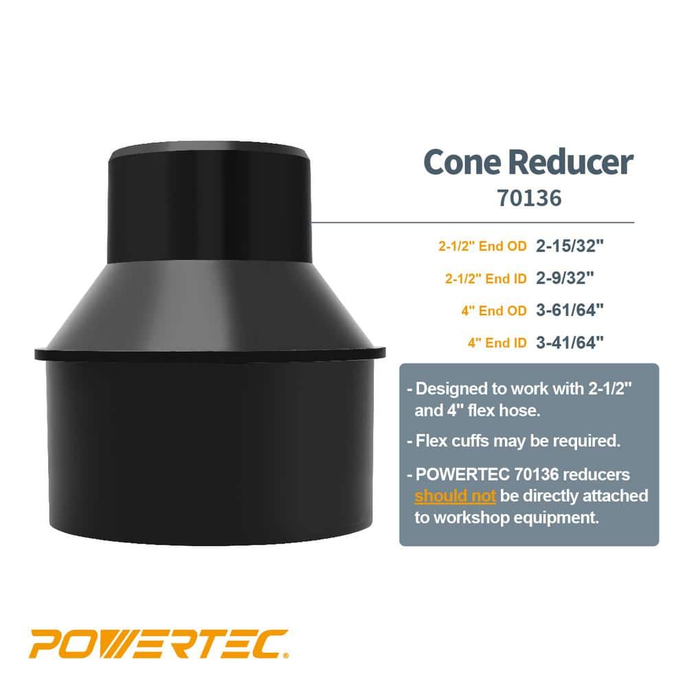 POWERTEC 4 in. x 2-1/2 in. Hose Cone Reducer for Dust Collection Systems (3-Pack)