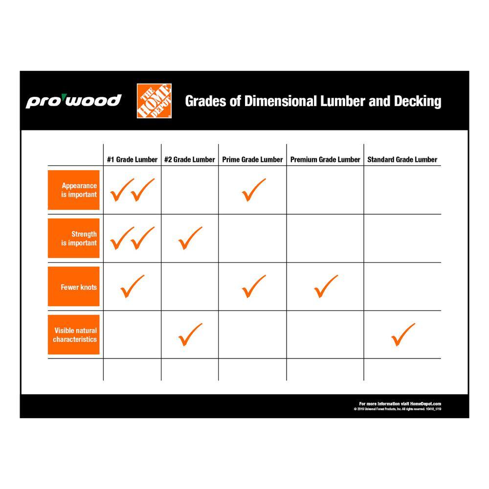 ProWood 5-Step Ground Contact Pressure Treated Pine Stair Stringer
