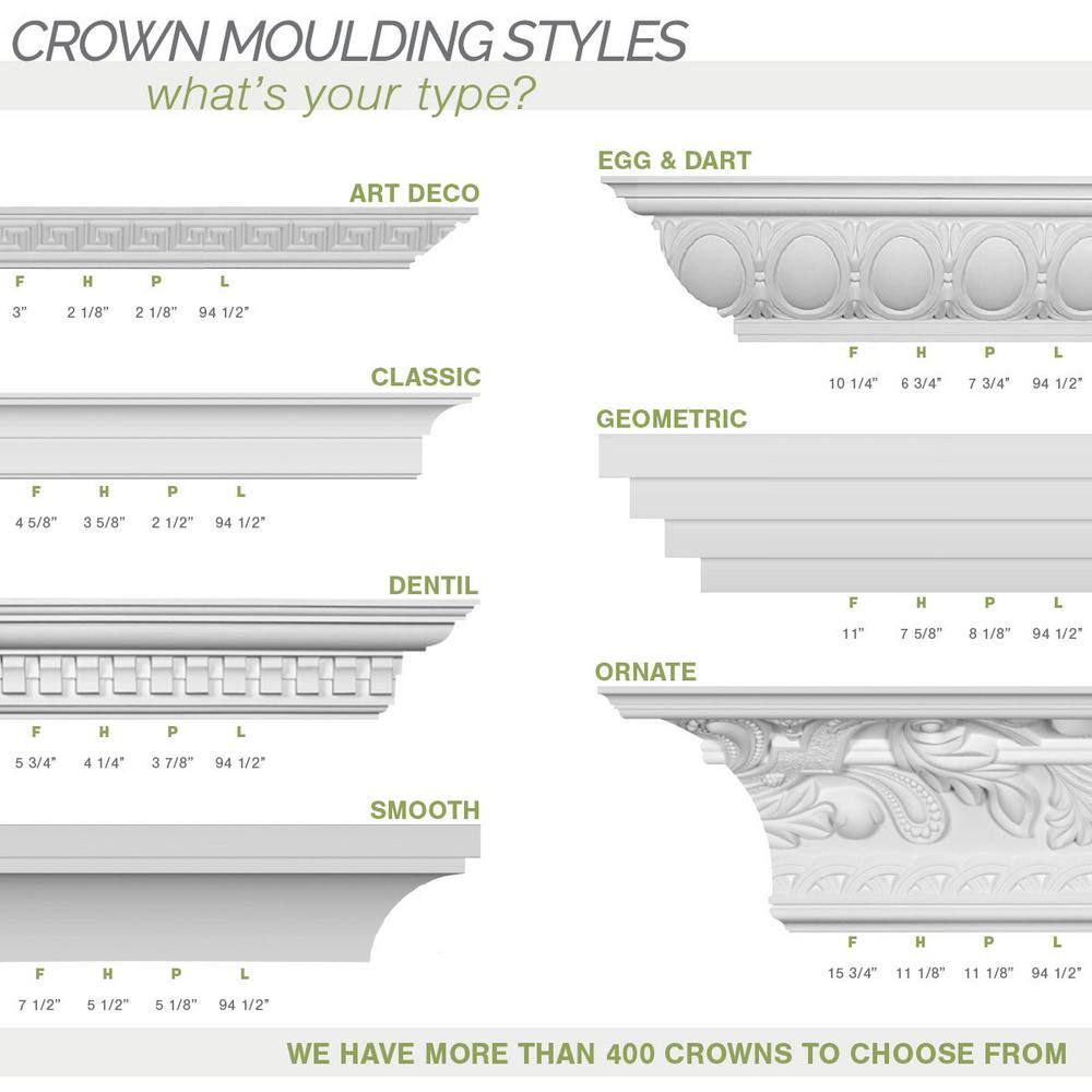 Ekena Millwork 1-7/8 in. x 2-7/8 in. x 94-1/2 in. Polyurethane Asa Smooth Crown Moulding