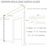 Ekena Millwork 2-1/8 in. x 3-1/8 in. x 94-1/2 in. Polyurethane Floral Crown Moulding