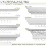 Ekena Millwork 2-7/8 in. x 4-5/8 in. x 94-1/2 in. Polyurethane Dentil Crown Moulding