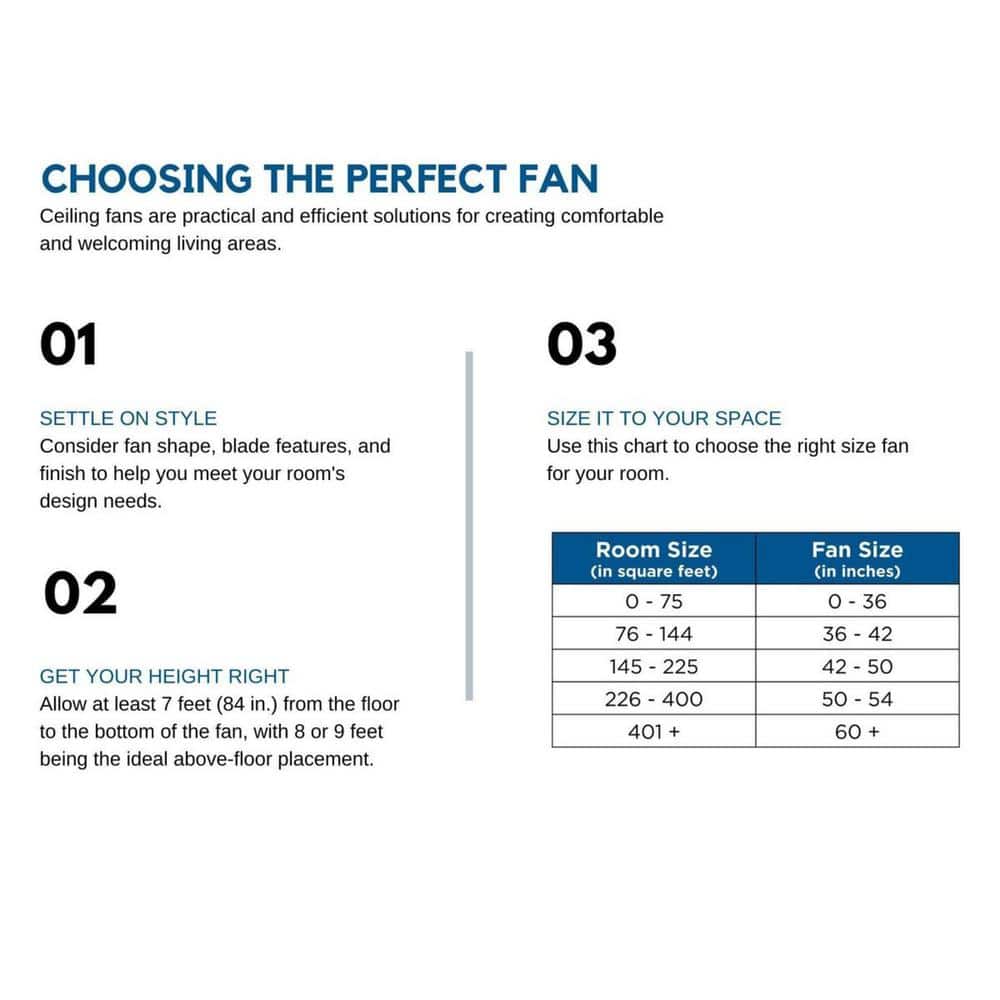 Progress Lighting Vast Collection 72 in. 18W LED 8-Blade Ceiling Fan with Remote, Brushed Nickel