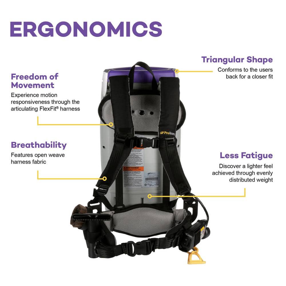 ProTeam Super Coach Pro 10, 10 qt. Backpack Vacuum Cleaner with Multi-Surface Telescoping Wand Kit, Floor Tool, 52 Filter Bags