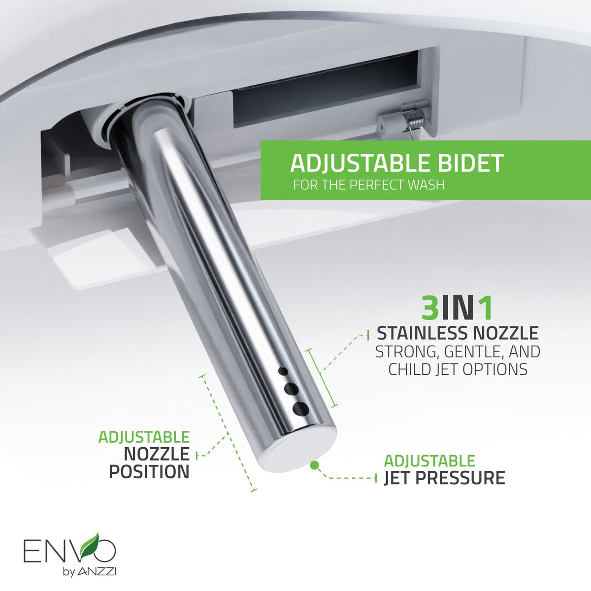 ENVO Aura Smart Toilet Bidet with Remote & Auto Flush in White
