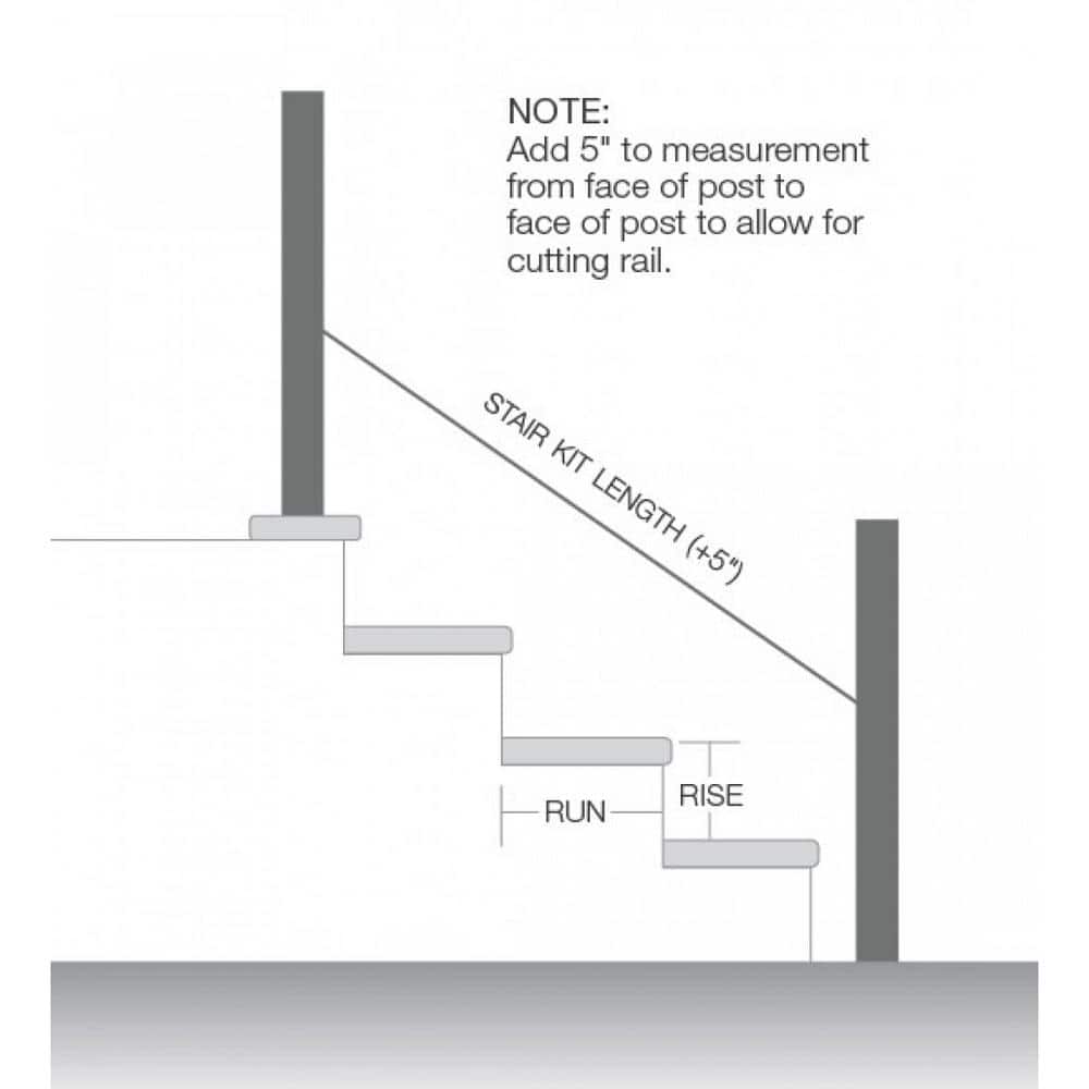 RDI Original Rail PVC 8 ft. x 36 in. 32-38° Stair Rail Kit White with Black Round Balusters