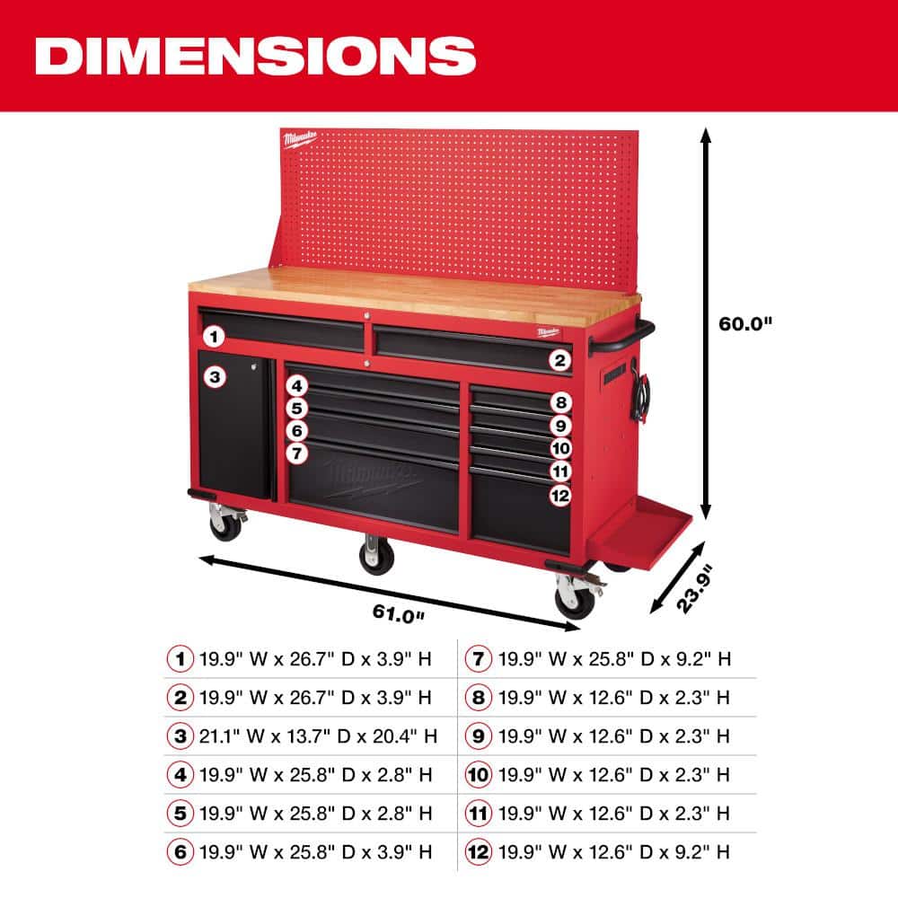 Milwaukee 61 in. Mobile Workbench, 11-Drawer/1-Door, 22 in. D with Sliding Pegboard Back Wall, Red/Black