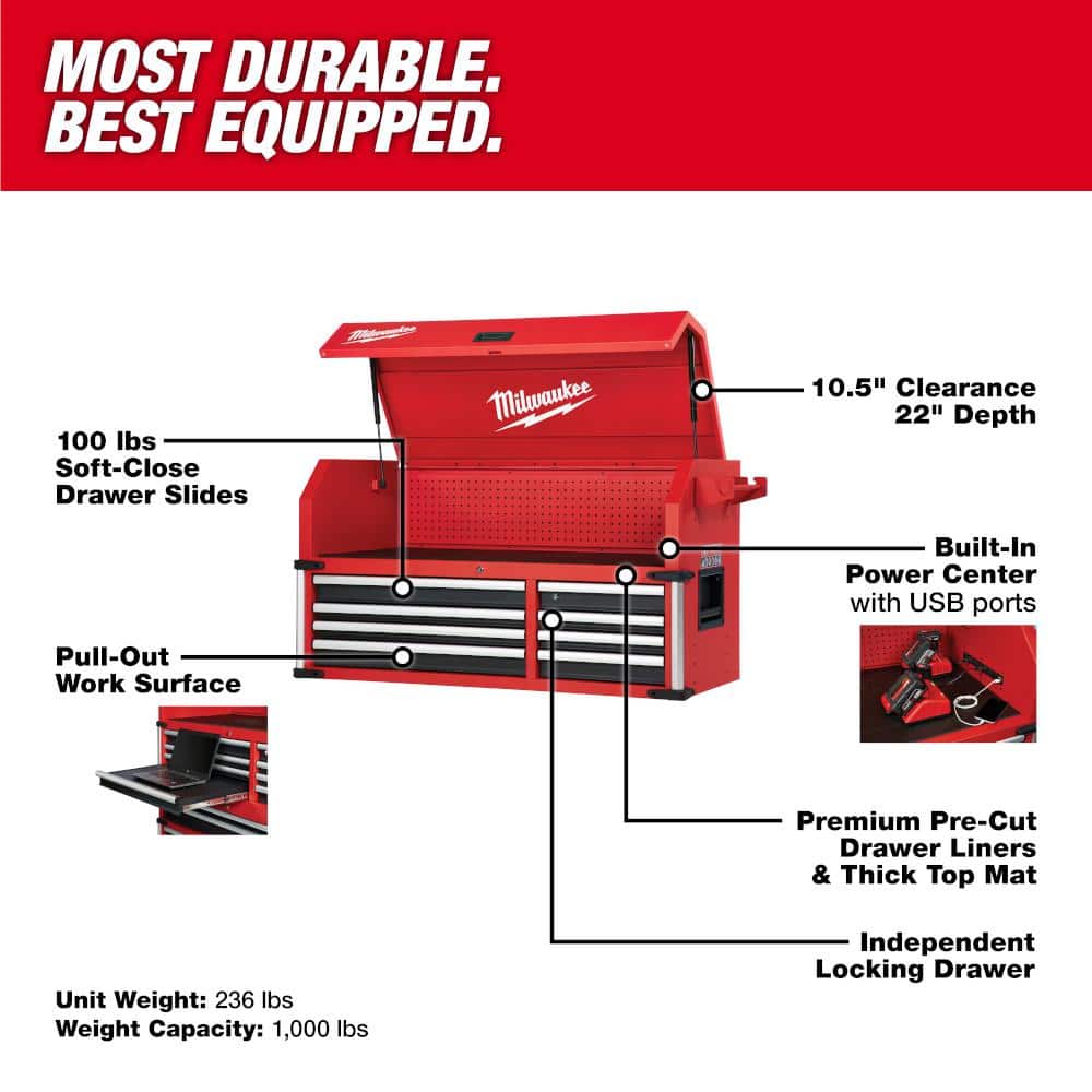 Milwaukee High Capacity 46 in. W x 22 in. D 8-Drawer Top Chest