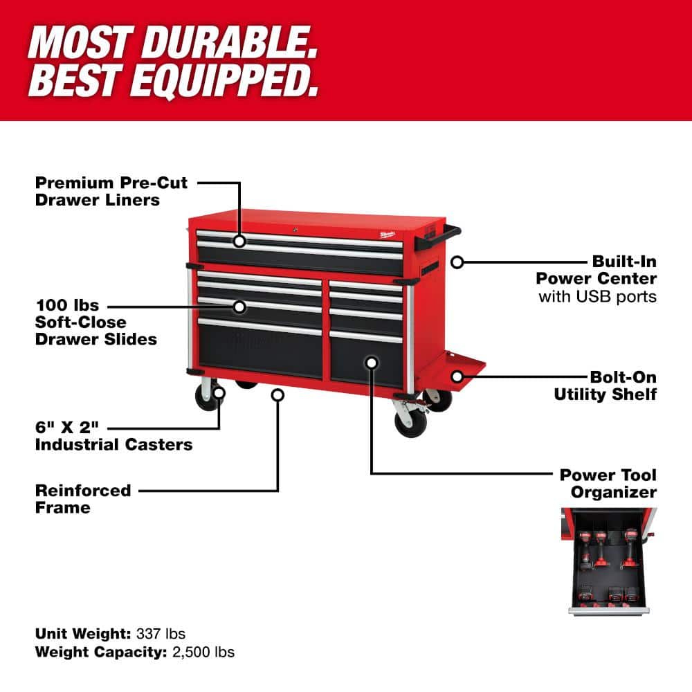 Milwaukee High Capacity 46 in. x 22 in. 10-Drawer Roller Cabinet Tool Chest, 19,440 cu. in.