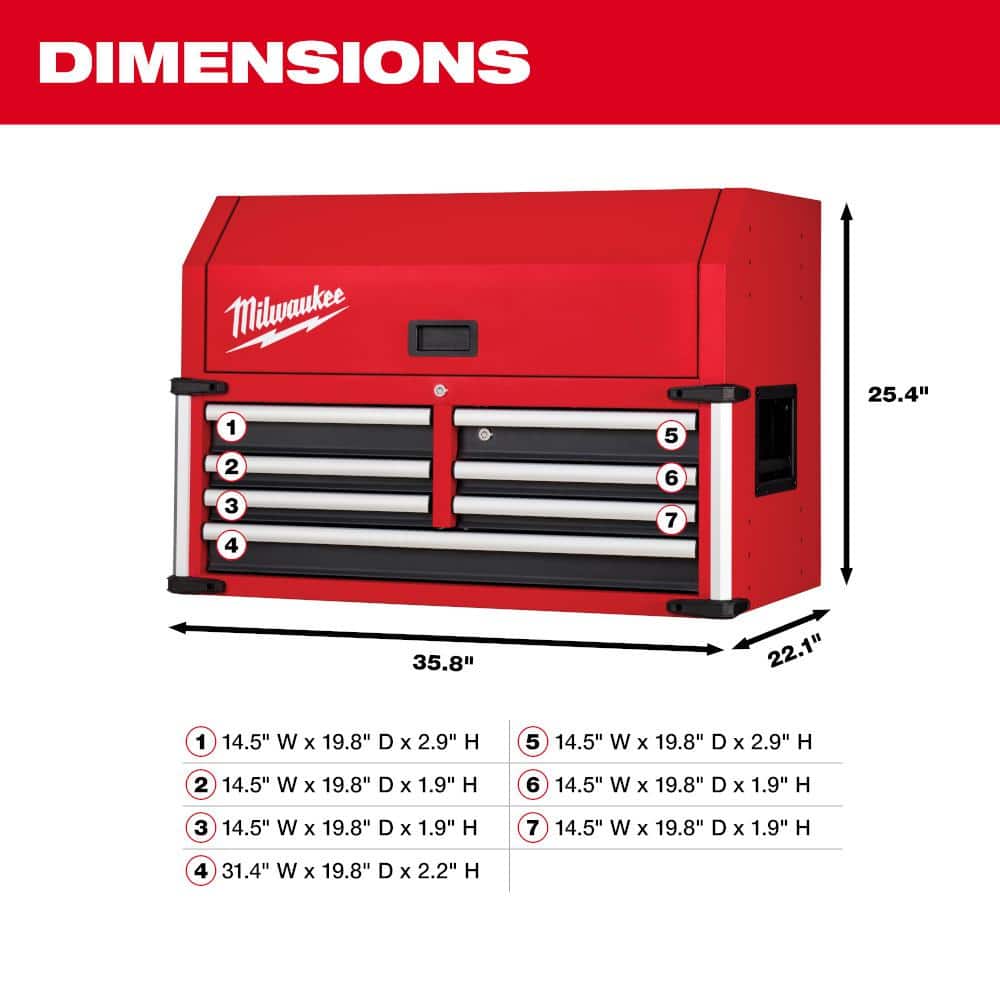 Milwaukee High Capacity 36 in. W x 22.1 in. D 12-Drawer Rolling Tool Chest and Cabinet Combo