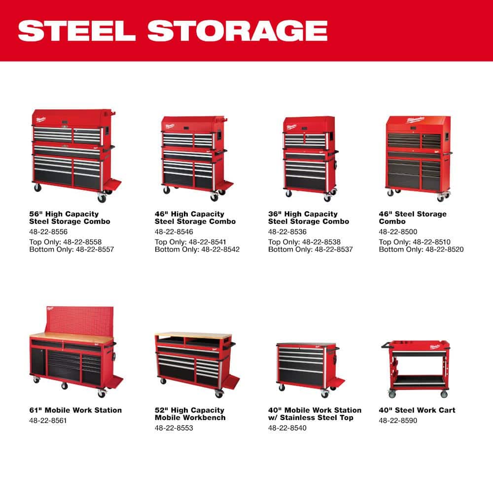 Milwaukee High Capacity 36 in. W x 22.1 in. D 12-Drawer Tool Chest and Cabinet Combo