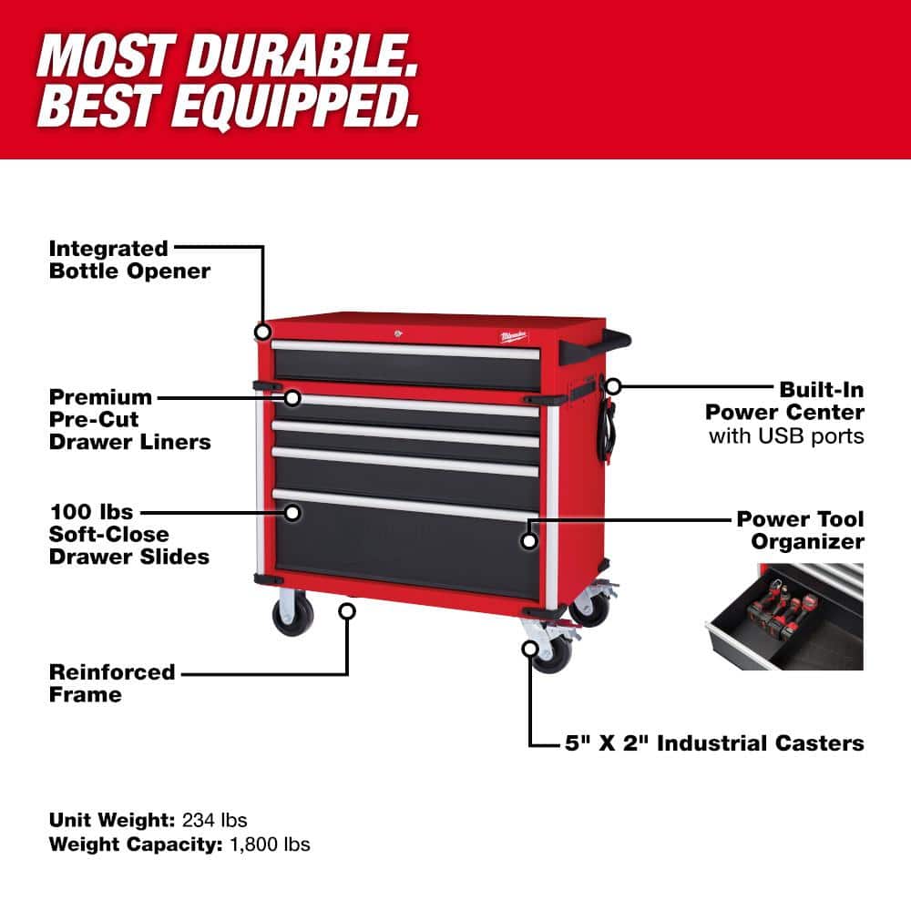 Milwaukee High Capacity 36 in. W x 22.1 in. D 12-Drawer Rolling Tool Chest and Cabinet Combo