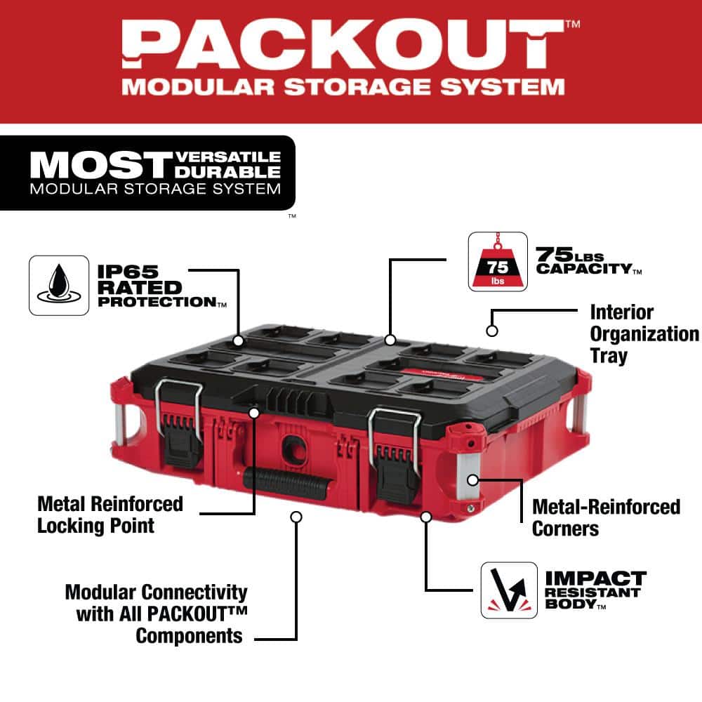 Milwaukee PACKOUT 22 in. Modular Tool Box Storage System, 3-Piece, 22 x 20 x 33.13 in