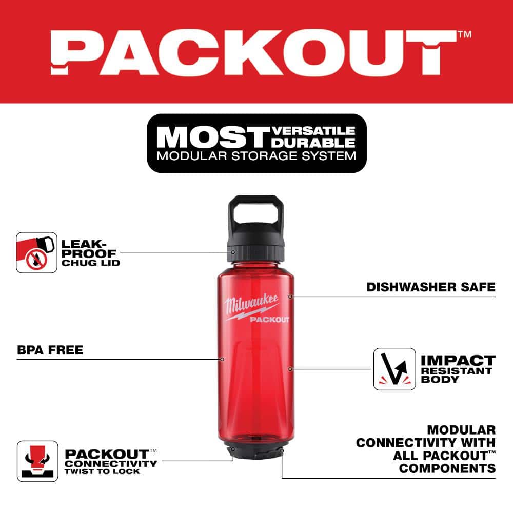 Milwaukee PACKOUT 48 Oz. Red Plastic Bottle with Chug Lid