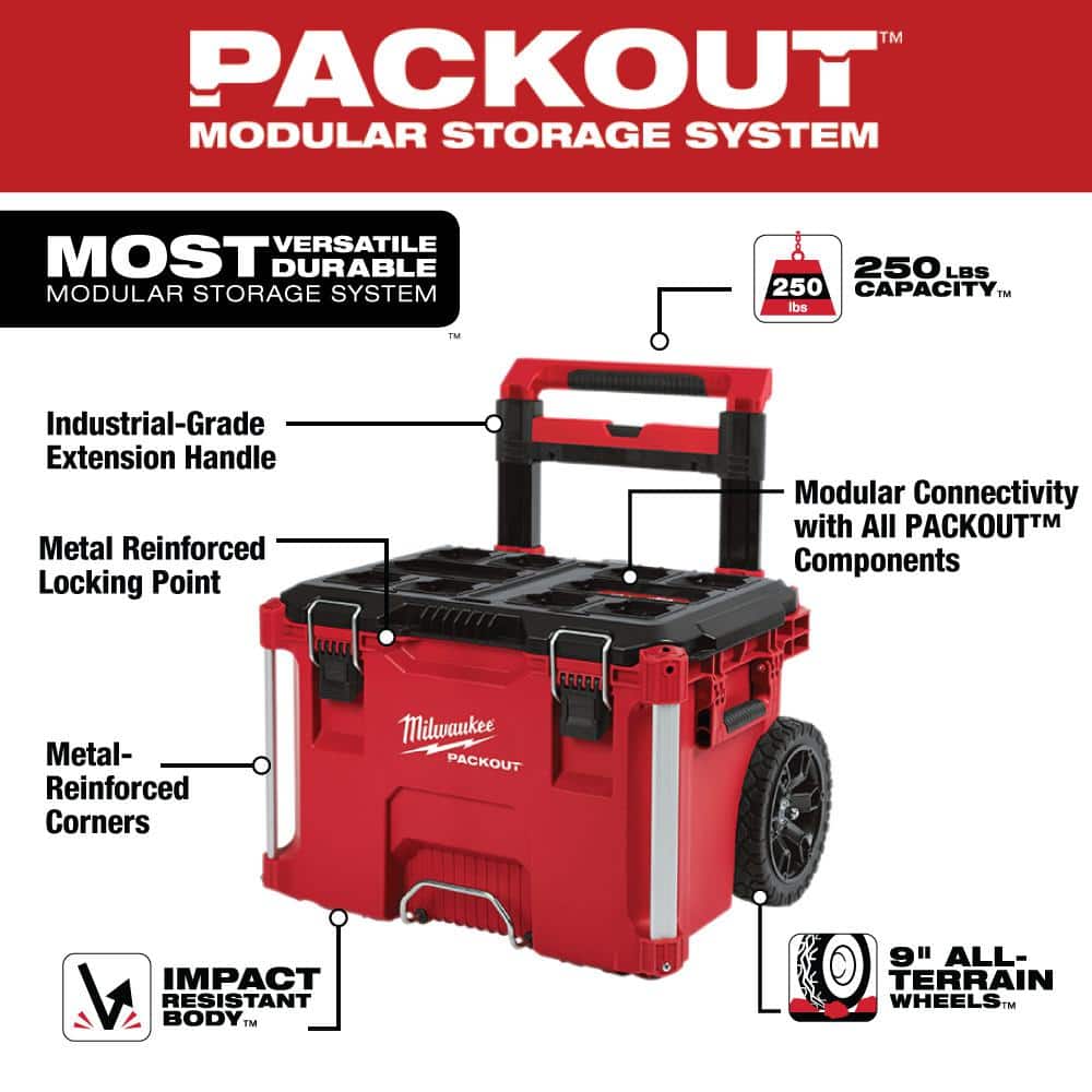 Milwaukee PACKOUT 22.1 in. Rolling Tool Box, Black/Red