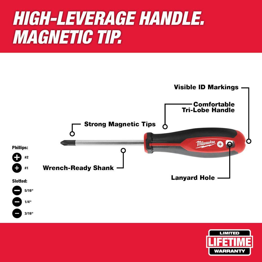 Milwaukee Adjustable Electricians Work Waist Tool Belt with 6-Piece Screwdriver Set, 29 Pockets, 1680D Nylon