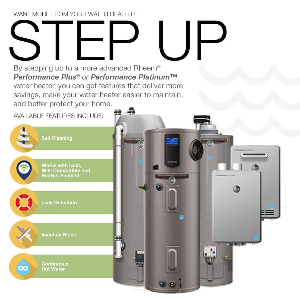 Rheem ProTerra 40 Gal Smart Electric Water Heater with Leak Detection