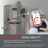 Rheem ProTerra 40 Gal. Smart Hybrid Heat Pump Water Heater with Leak Detection & Auto Shutoff