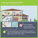 Rheem Performance Platinum 50 Gal Smart Hybrid Heat Pump Water Heater