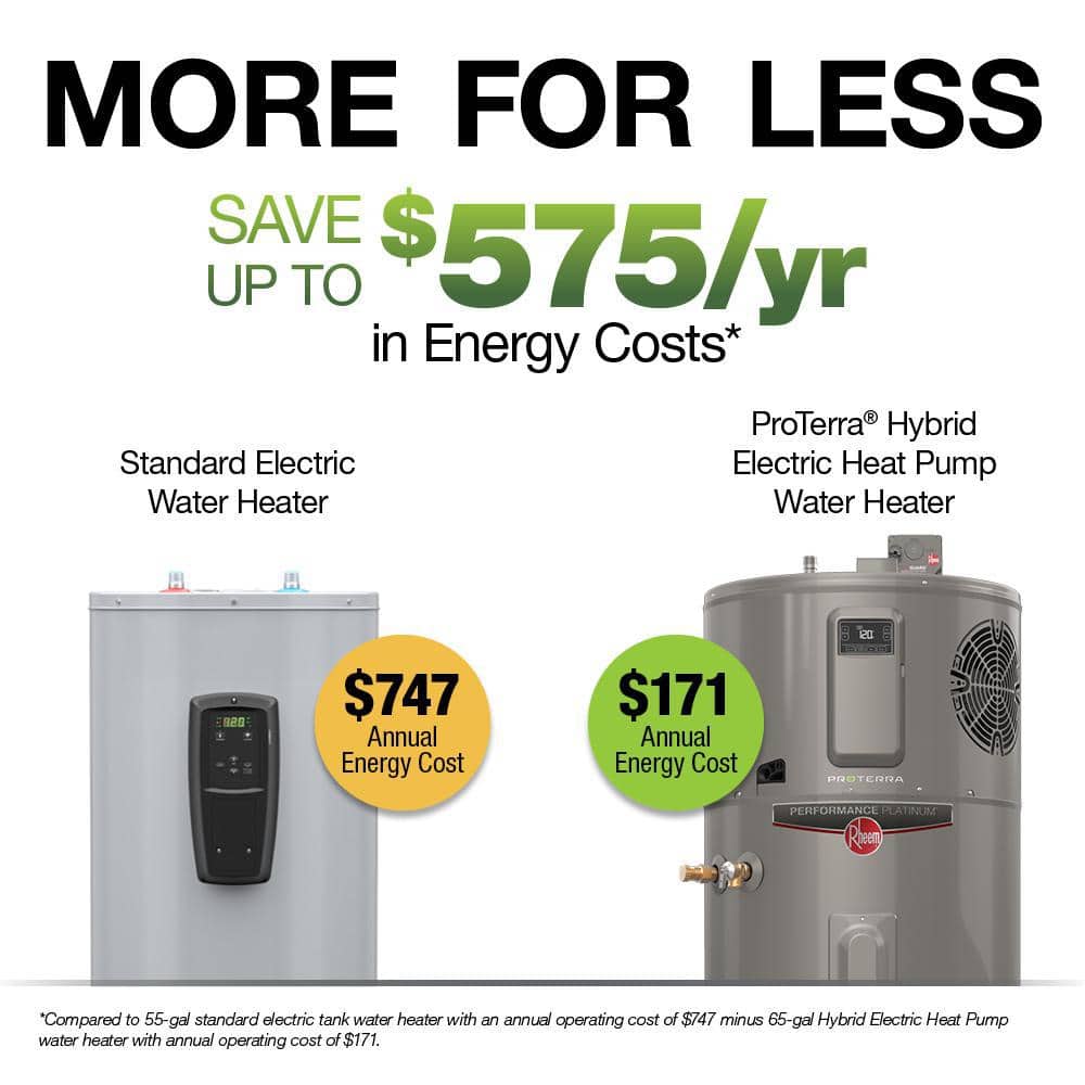 Rheem Performance Platinum 65 Gal. Smart High Efficiency Hybrid Heat Pump Water Heater with 10-Year Warranty