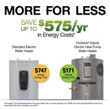 Rheem ProTerra 65 Gal Smart Hybrid Heat Pump Water Heater w/ Leak Detection & Wi-Fi