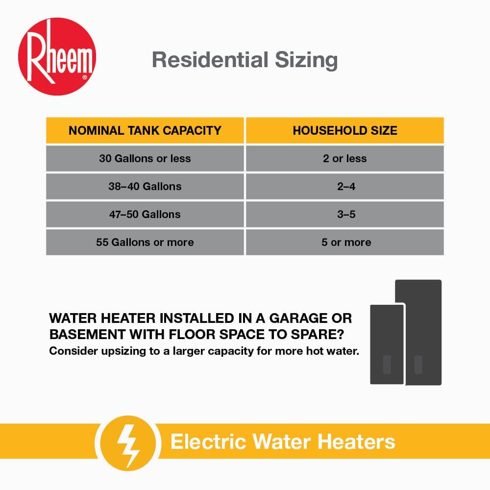 Rheem Performance Platinum 80 Gal Hybrid Electric Heat Pump Water Heater