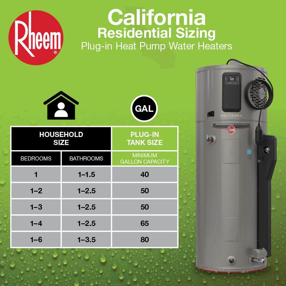 Rheem ProTerra 40 Gal Smart Heat Pump Water Heater with Leak Detection