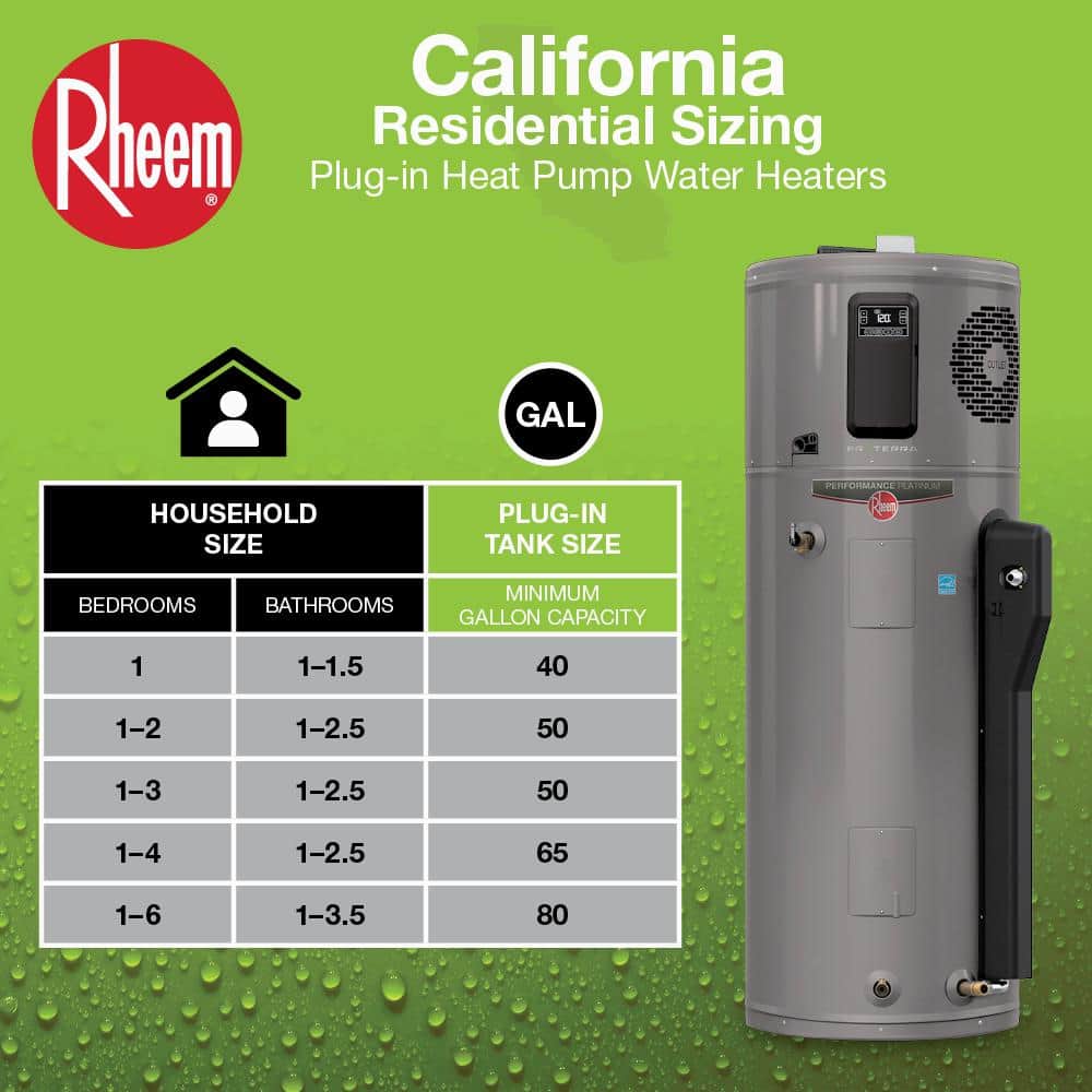 Rheem Performance Platinum ProTerra 80 Gal Heat Pump Water Heater with Smart WiFi and 10-Year Warranty