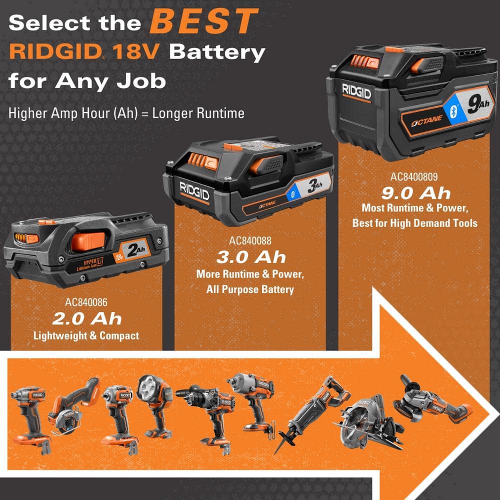 RIDGID 18-Volt OCTANE Bluetooth 9.0 Ah Battery (AC8400809)