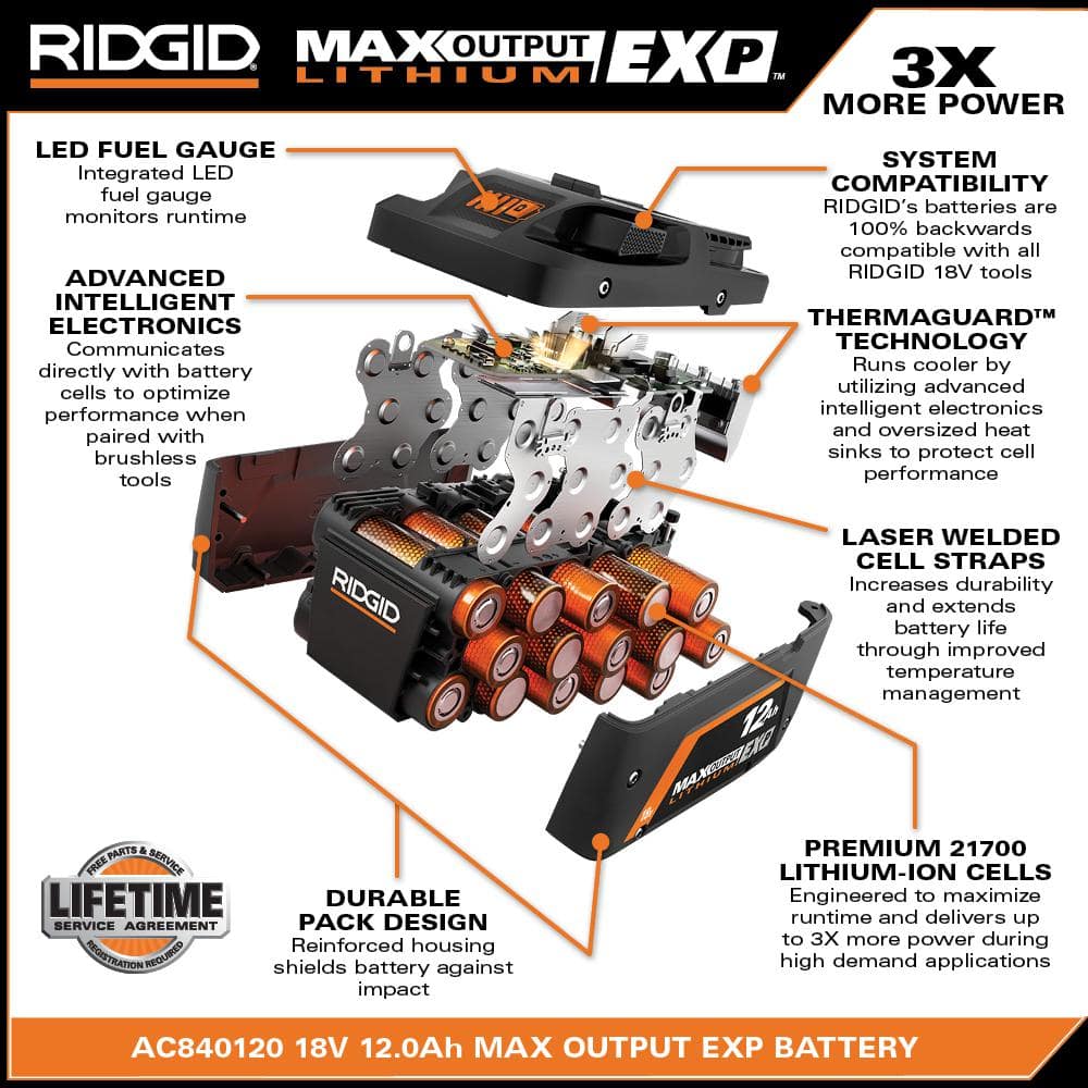 RIDGID 18V 12.0 Ah MAX Output EXP Lithium-Ion Battery with Free 18V Rapid Charger