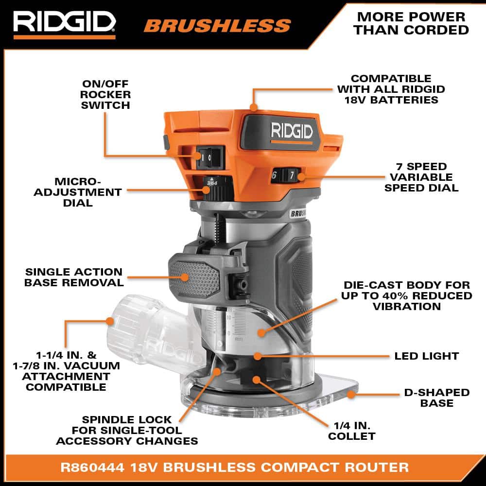 RIDGID 18V Brushless 2-Tool Combo Kit with Compact Trim Router and Jig Saw (Tools Only)