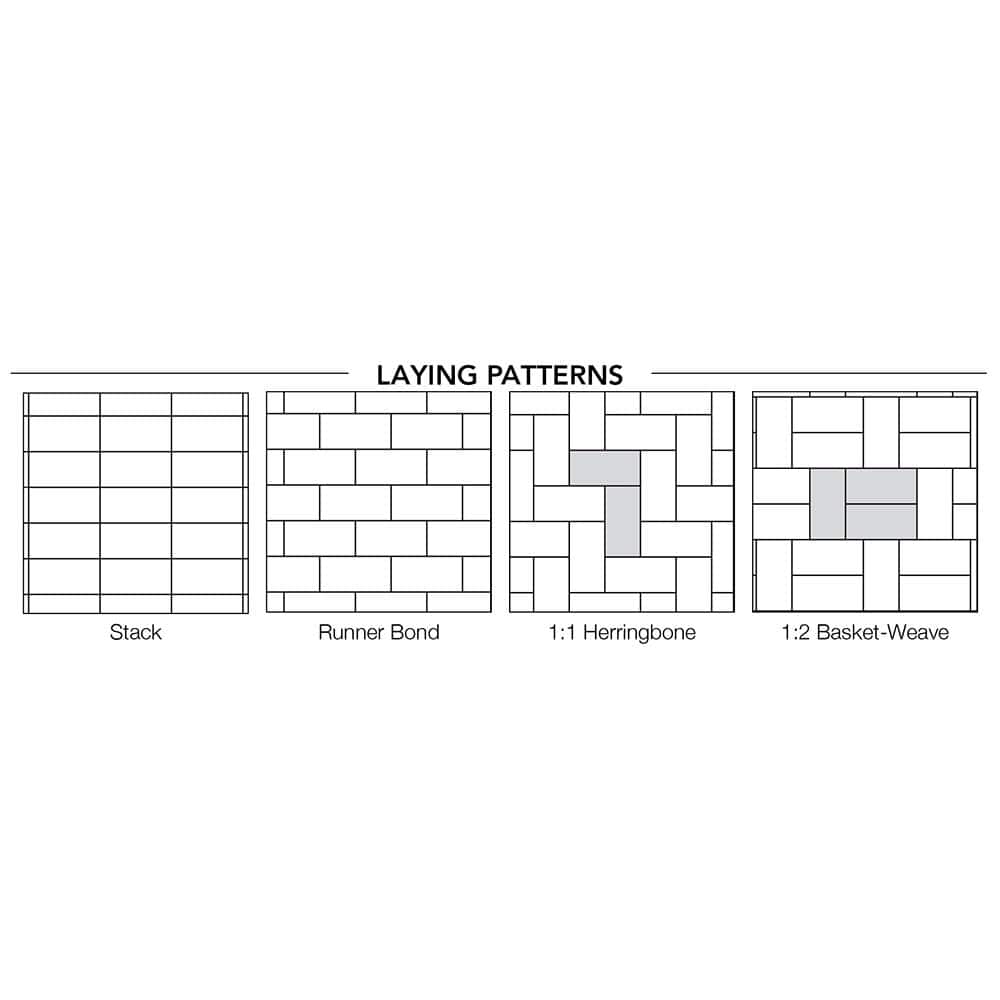 Pavestone Holland 7.87 in. L x 3.94 in. W x 1.77 in. H Red Concrete Paver (672-Pieces/145 sq. ft./Pallet)