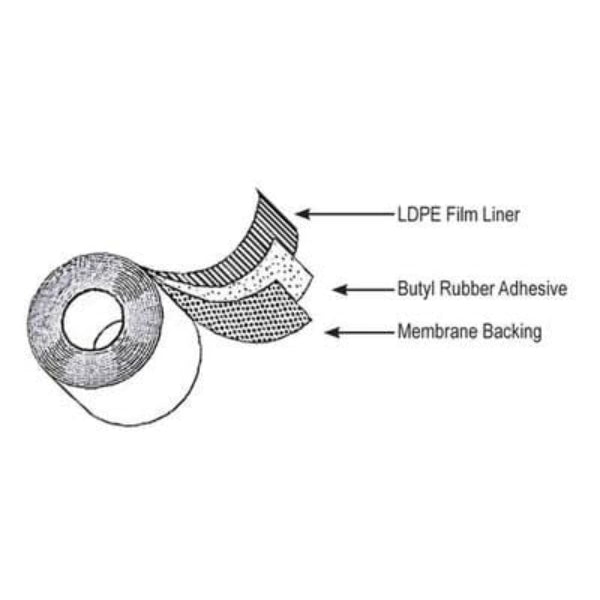 Rmax R-Seal 6000 Insulation Flashing 9" x 50' (2 Rolls) image 2