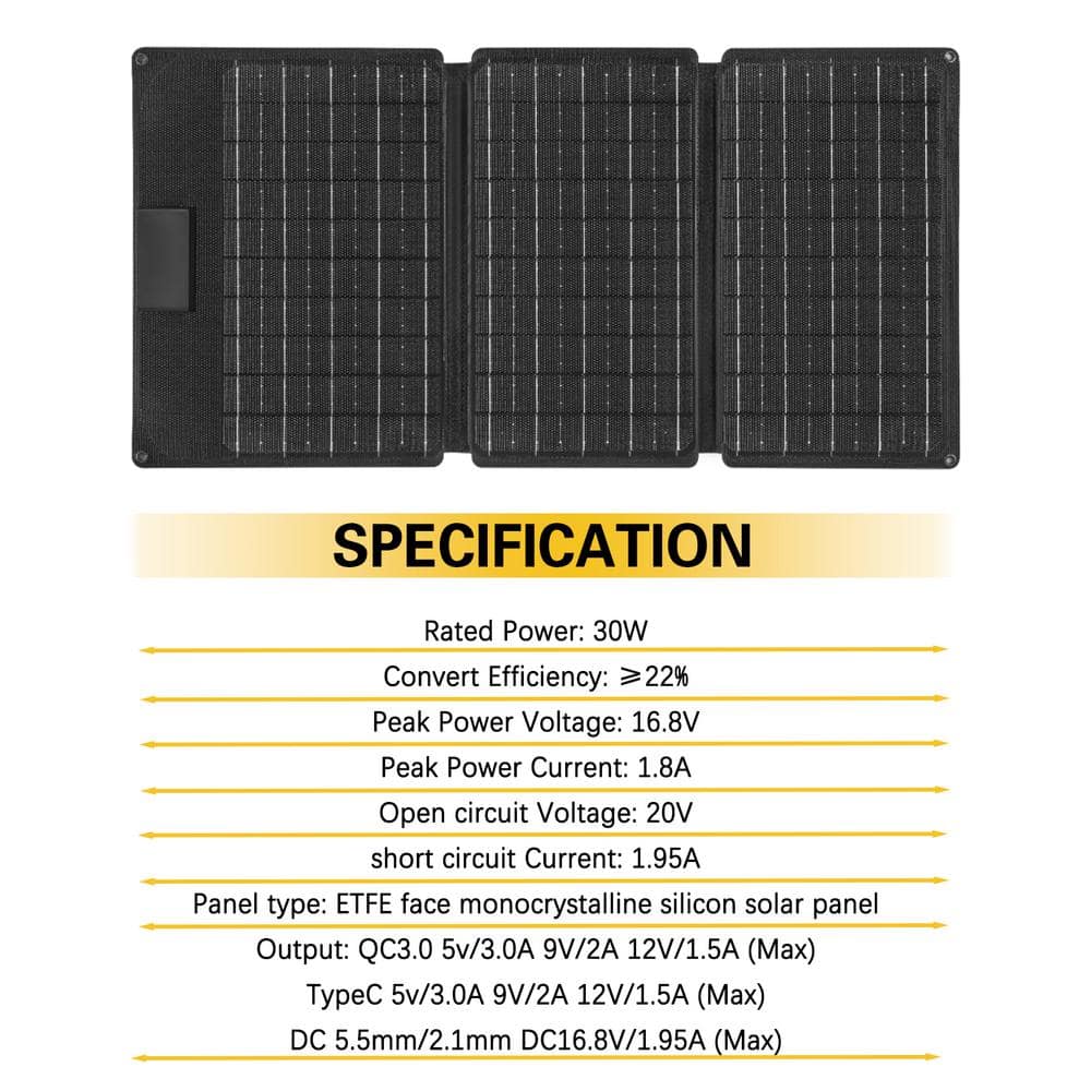 30-Watt Solar Power Panel Kit for ROCKSOLAR Portable Power Station