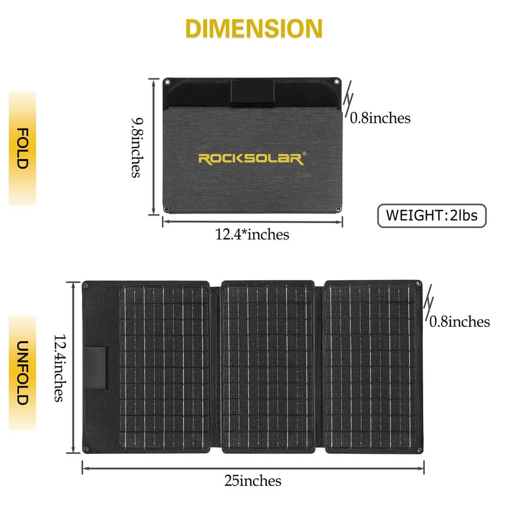 30-Watt Solar Power Panel Kit for ROCKSOLAR Portable Power Station