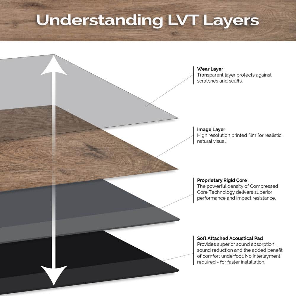 MSI Woodland Rustic Pecan 7 in. x 48 in. Rigid Core Luxury Vinyl Plank Flooring (23.8 sq. ft. / case)