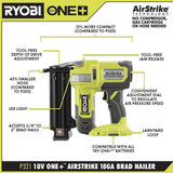 RYOBI ONE+ 18V 18-Gauge Cordless AirStrike Brad Nailer with Cordless Compression Drive 3/8 in. Crown Stapler (Tools Only)
