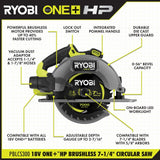 RYOBI ONE+ HP 18V Brushless Cordless 7-1/4 in. Circular Saw (Tool Only) with Carbide Thin Kerf Circular Saw Blade (1-Piece)