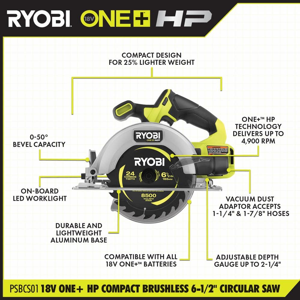 RYOBI ONE+ HP 18V Brushless Cordless Compact 6-1/2 in. Circular Saw (Tool Only)