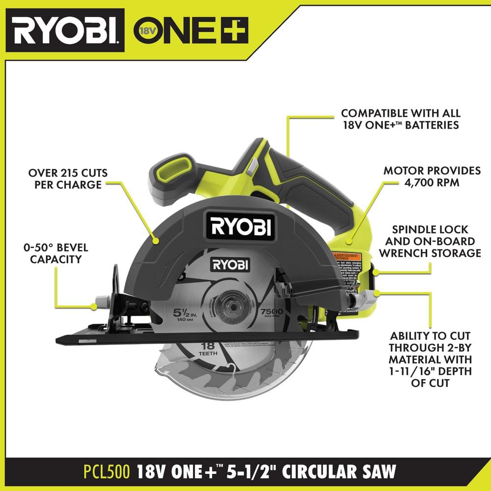 RYOBI ONE+ 18V Lithium-Ion Kit with 2.0 Ah and 4.0 Ah Batteries, Charger, and Free ONE+ 18V Cordless 5-1/2 in. Circular Saw