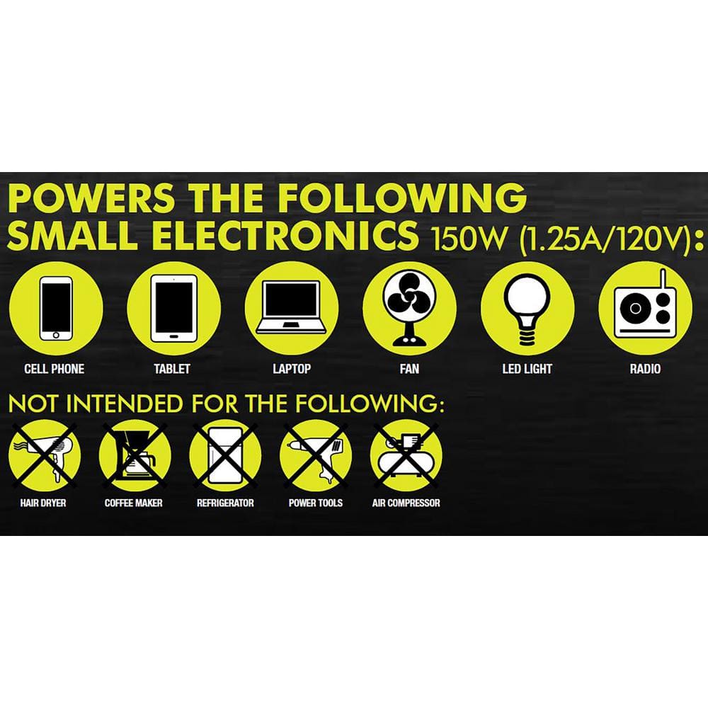 RYOBI 150-Watt Power Source for ONE+ 18V Battery (Tool Only)